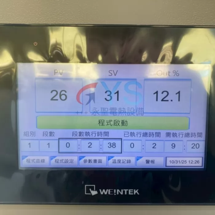 人機主介面